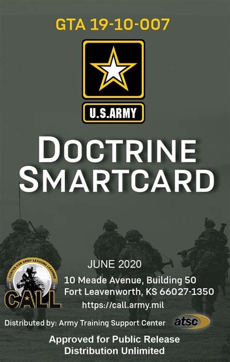 infantry army smart card|DOCTRINE SMARTCARD .